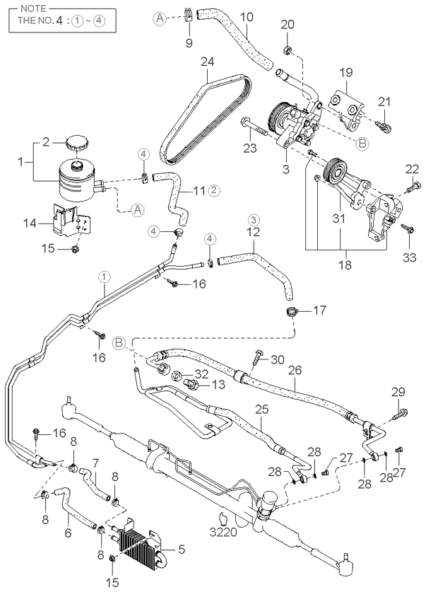 Sistema de dirección asistida