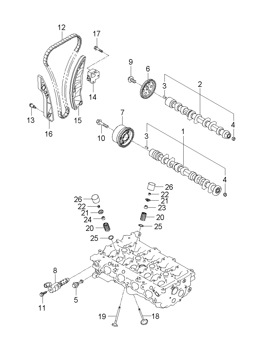 Camshaft & Valve