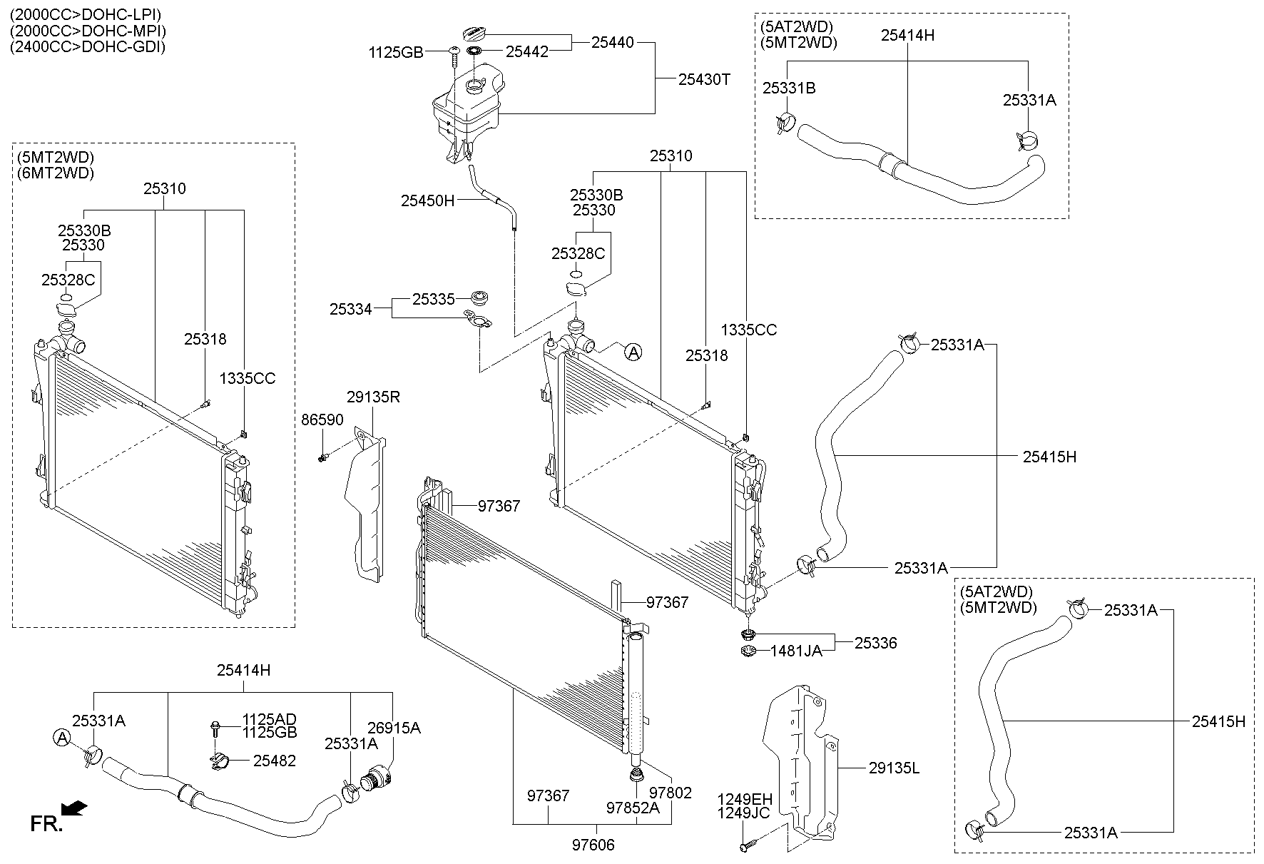 Engine Cooling System
