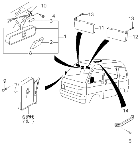 Sunvisor Assist Handles Mirrors
