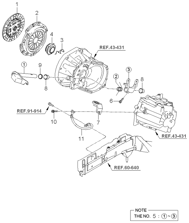 Clutch & Release Fork