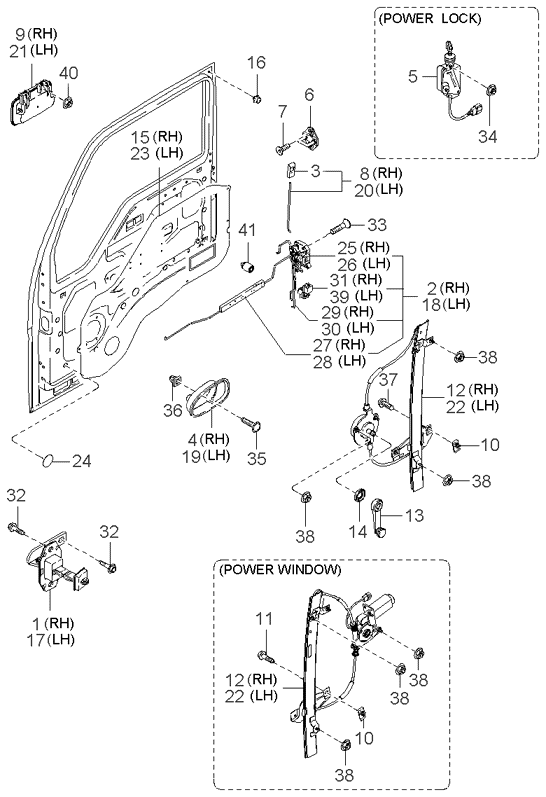 Mecanismo de puerta principal