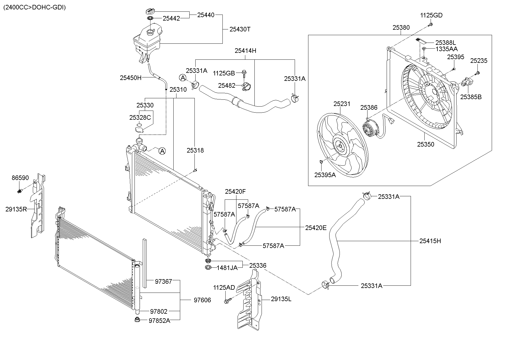 Engine Cooling System