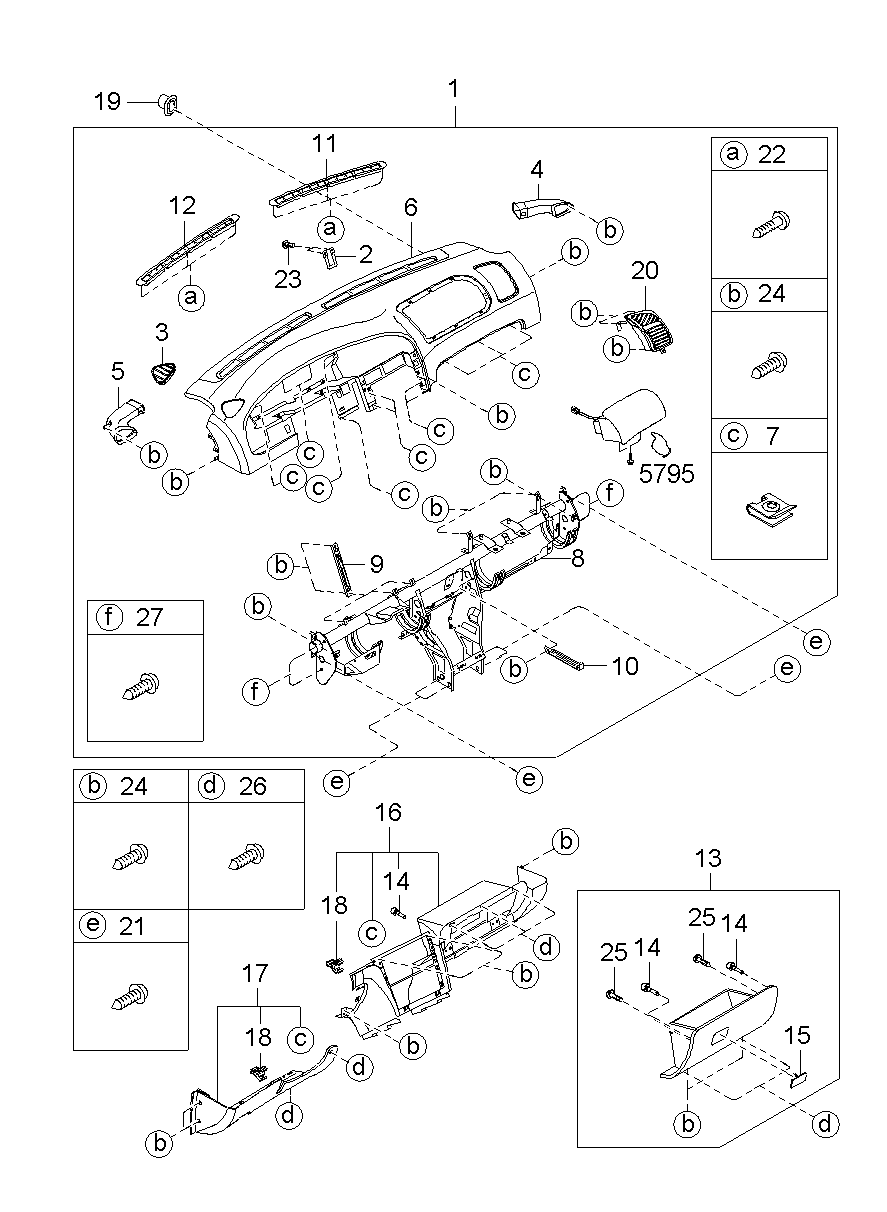 Dashboard, Related Parts