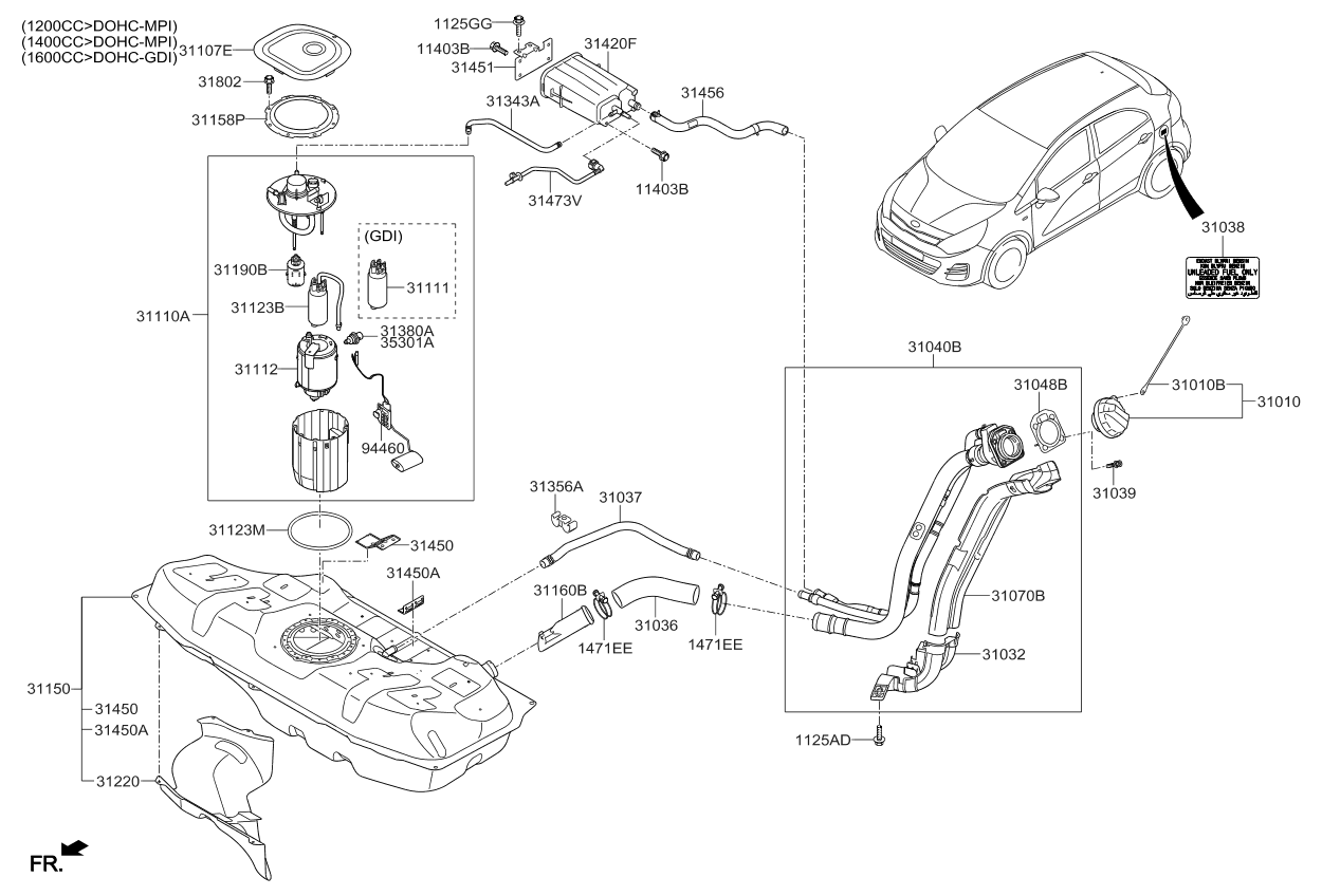 Fuel System