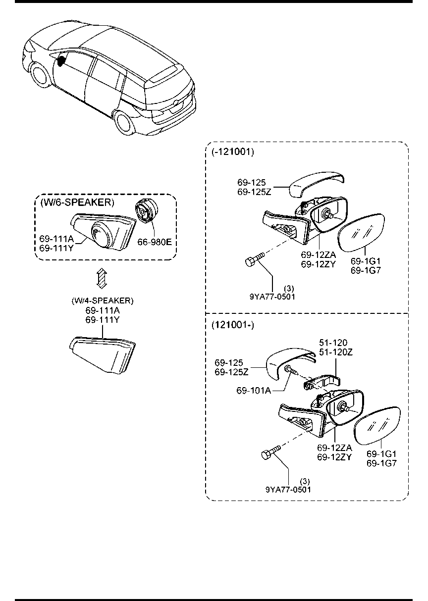 Sun Visors Assist Handles Mirrors