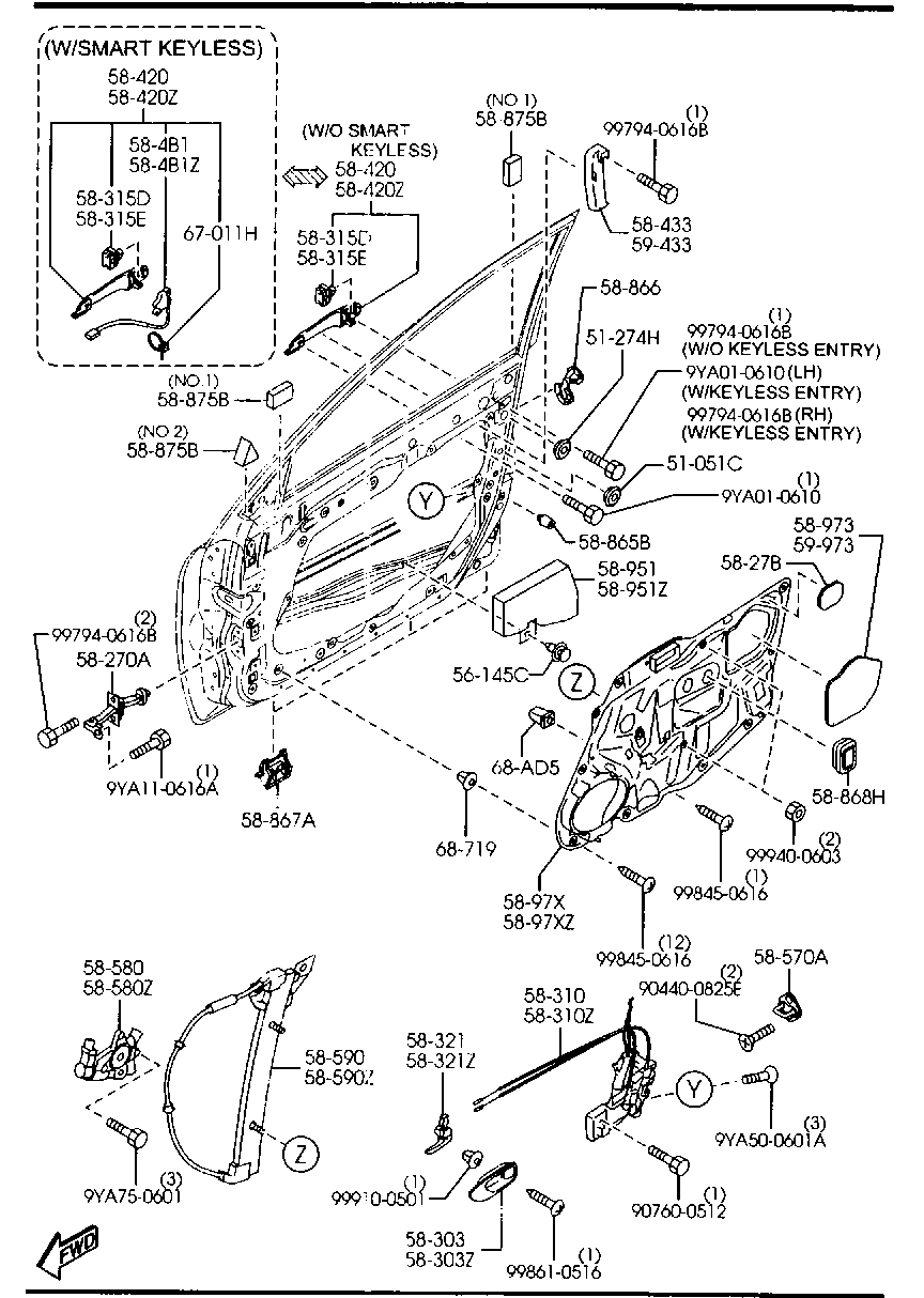 Front Door Mechanisms