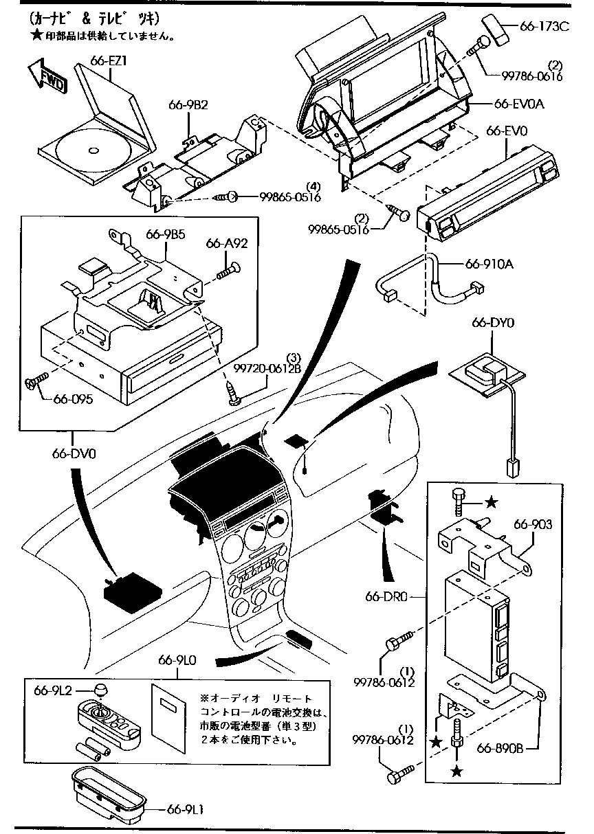 Car Communication System