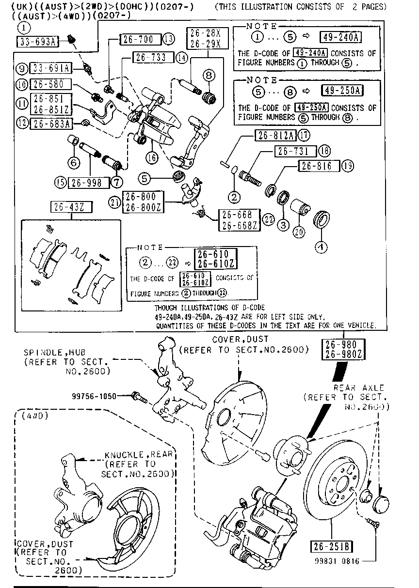 Rear Brake Mechanisms