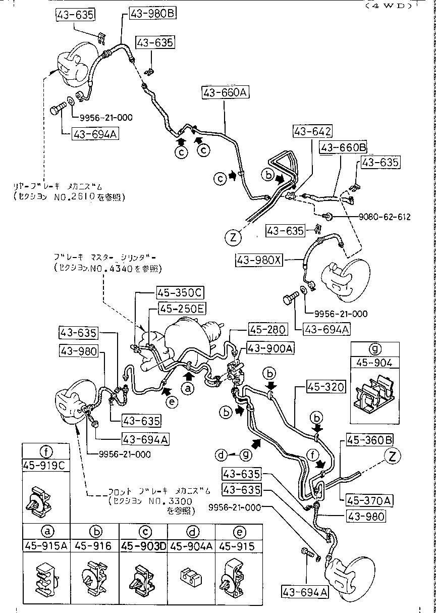 Brake Pipings