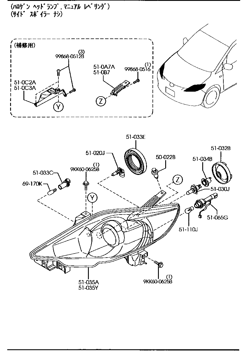 Headlamps