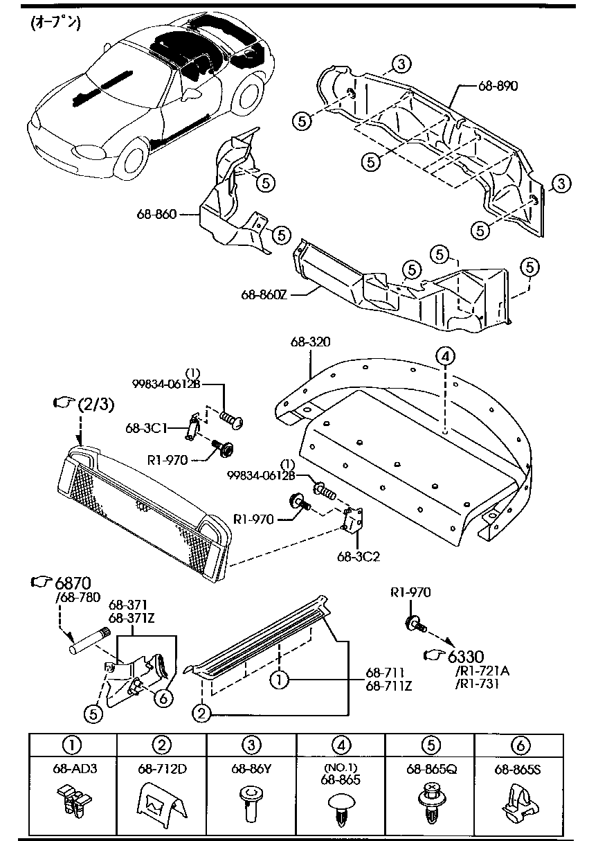 Trims Scuff Plates