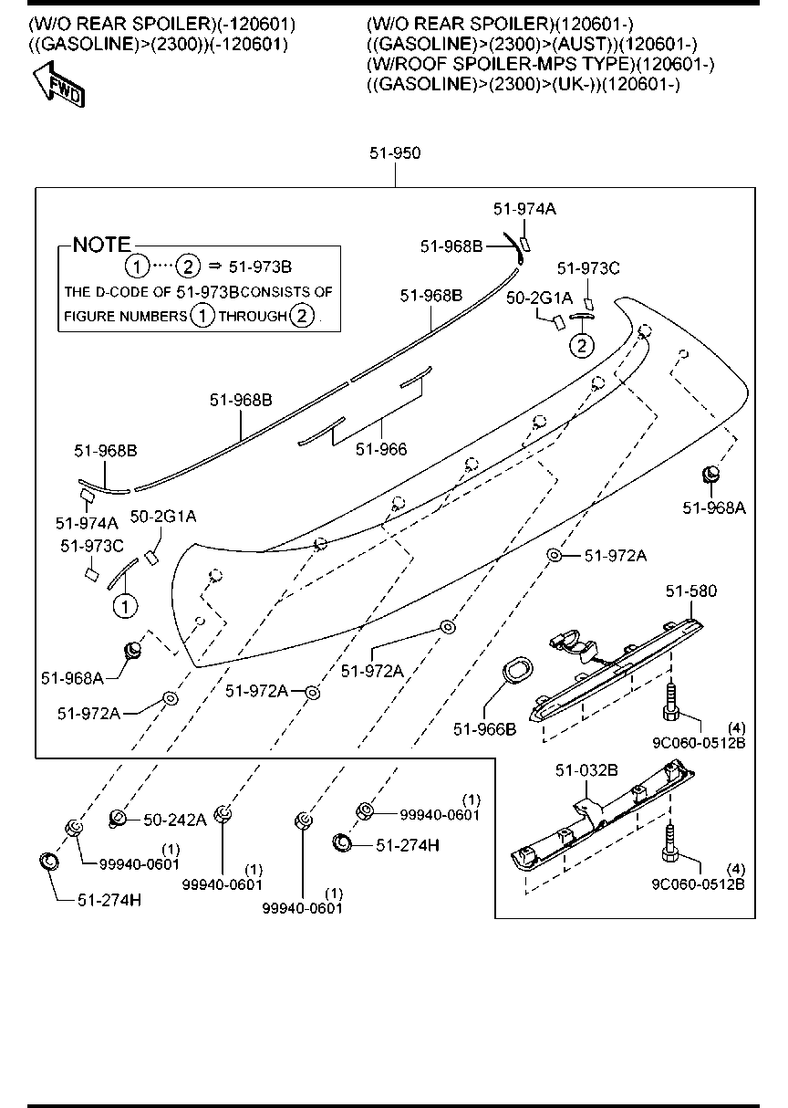 Spoilers & Related Parts