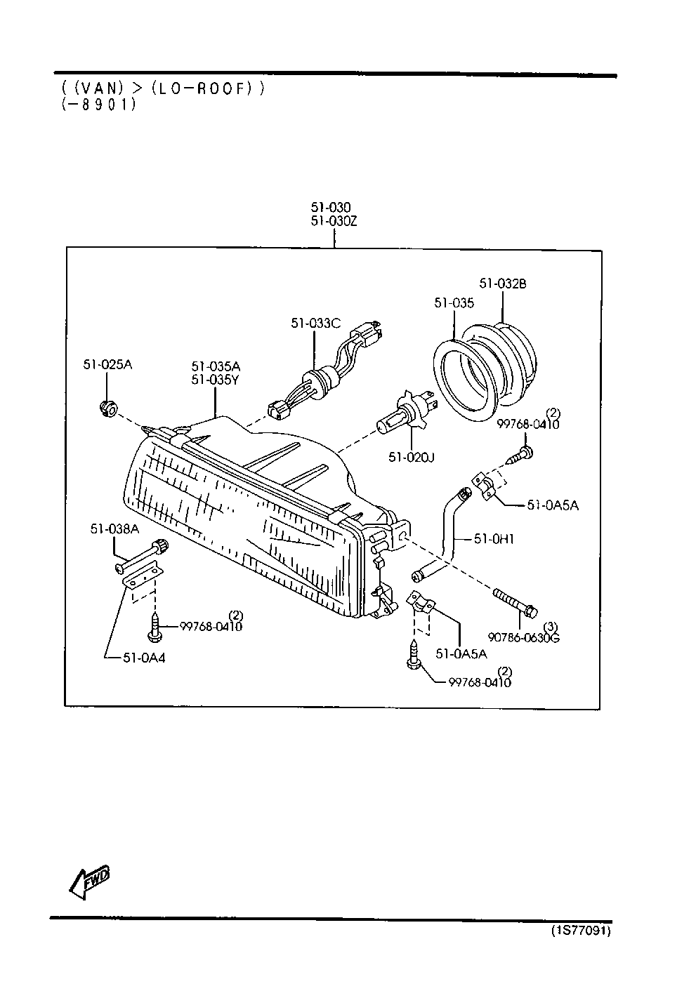 faros