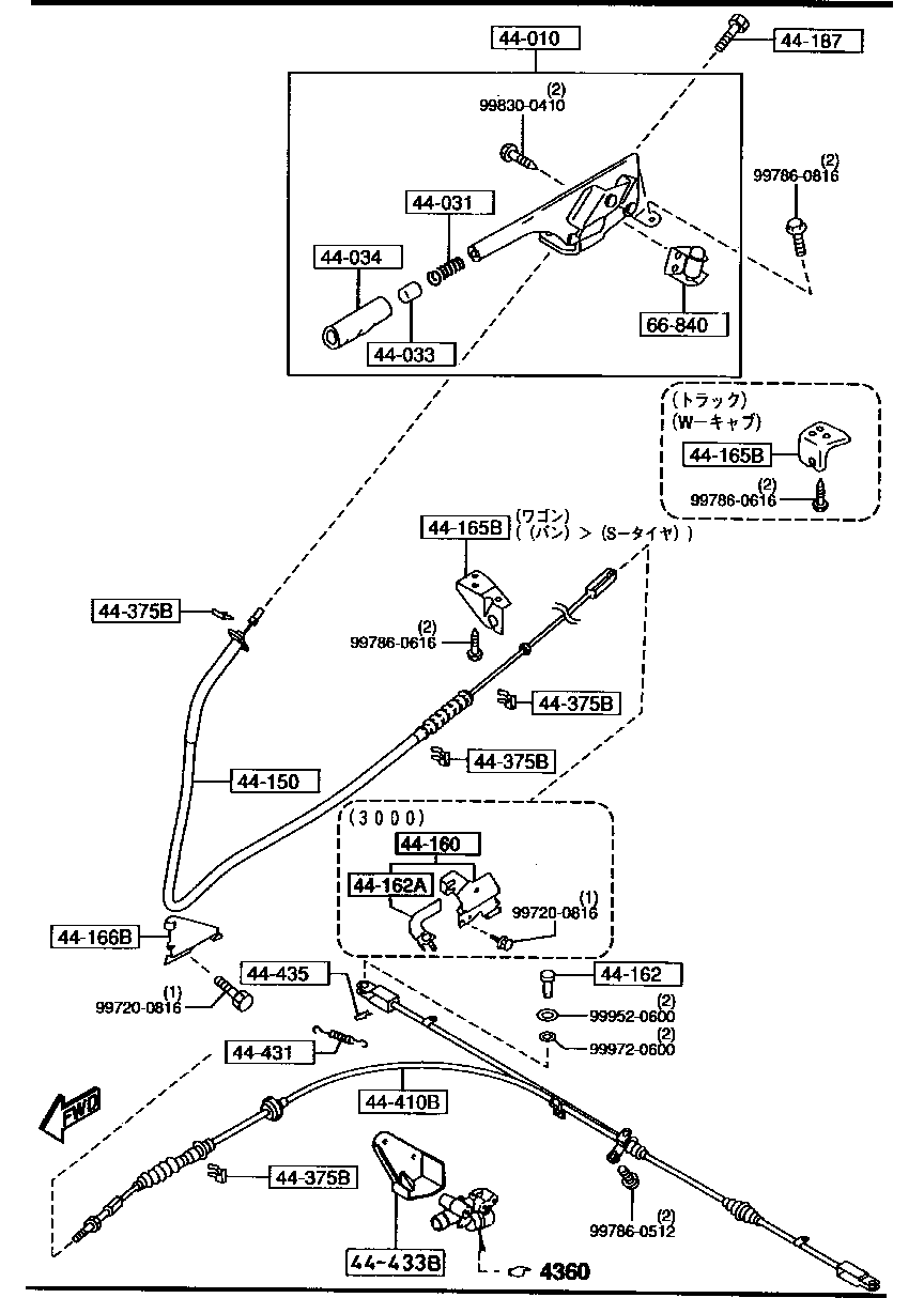 Parking Brake System