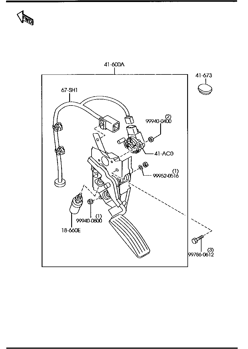 Accelerator Control System