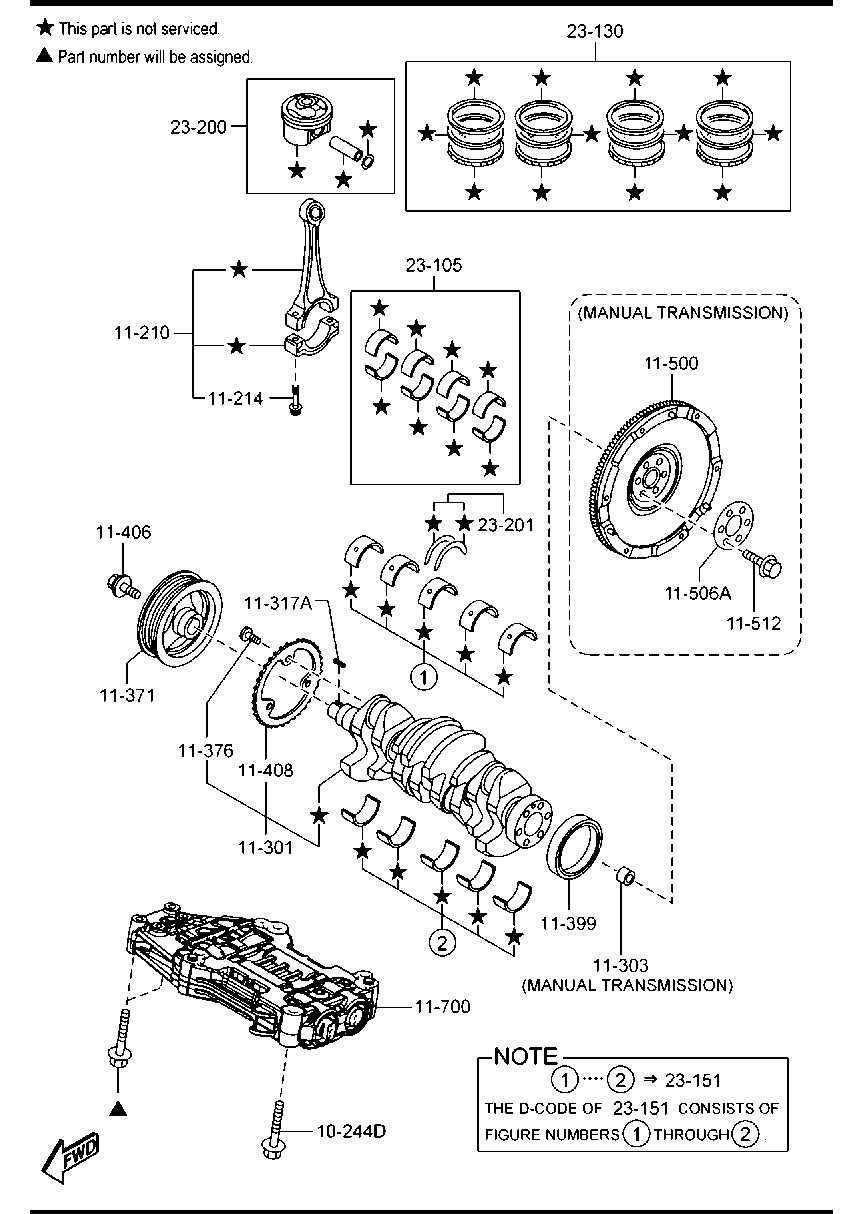 Piston, Crankshaft & Flywheel