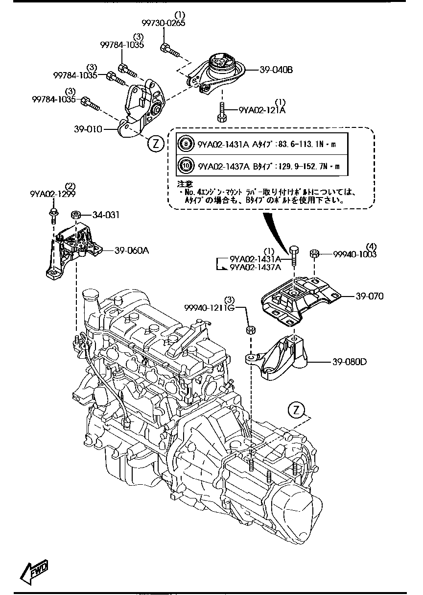 Engine Transmission Mountings