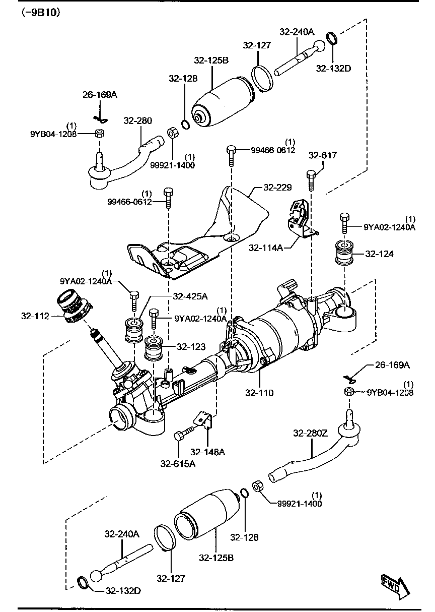 Steering Gear