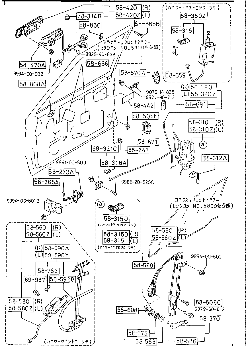 Mecanismos de puerta de entrada