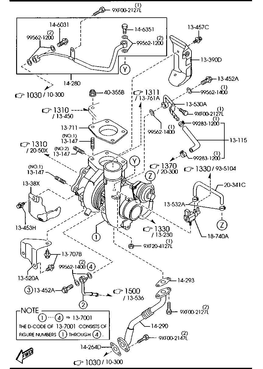 turbocompresor