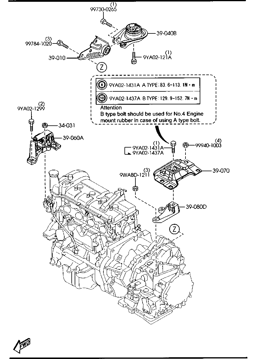 Soportes de transmisión del motor