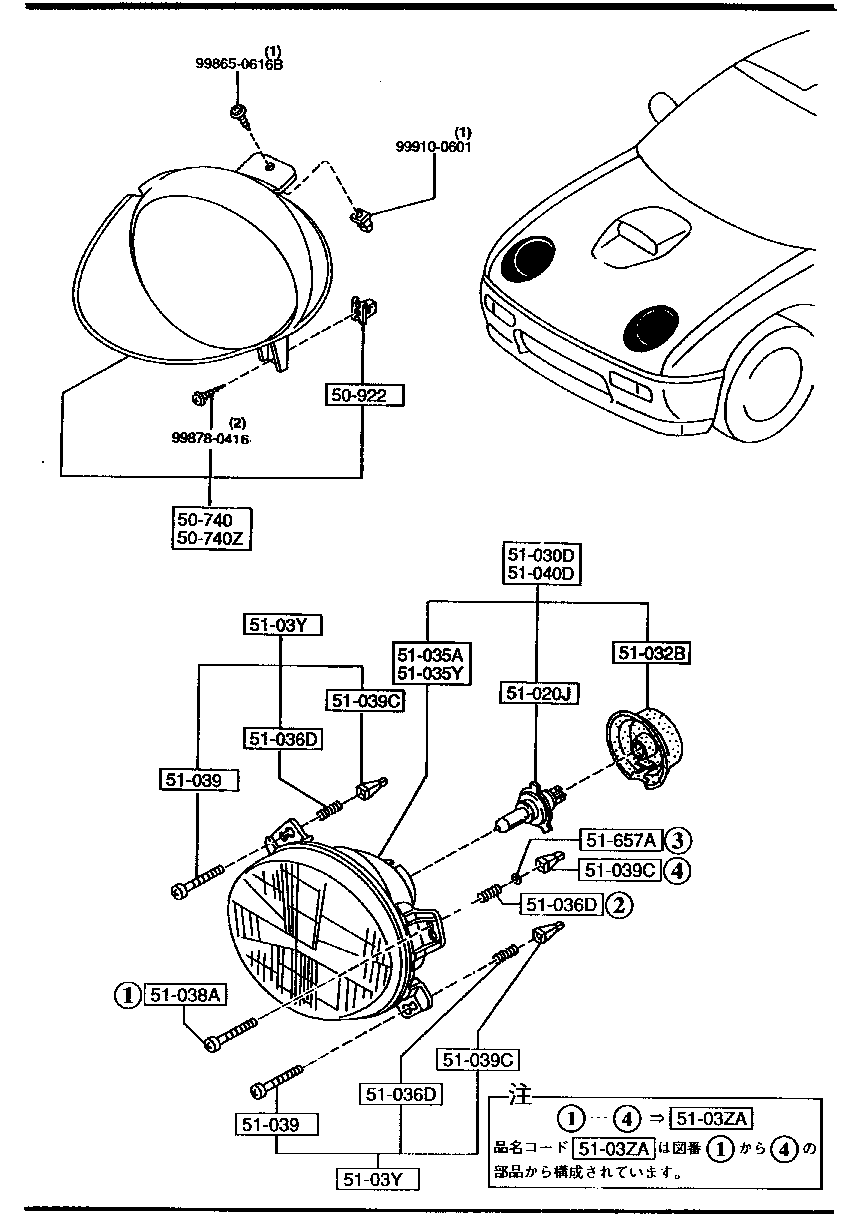 faros