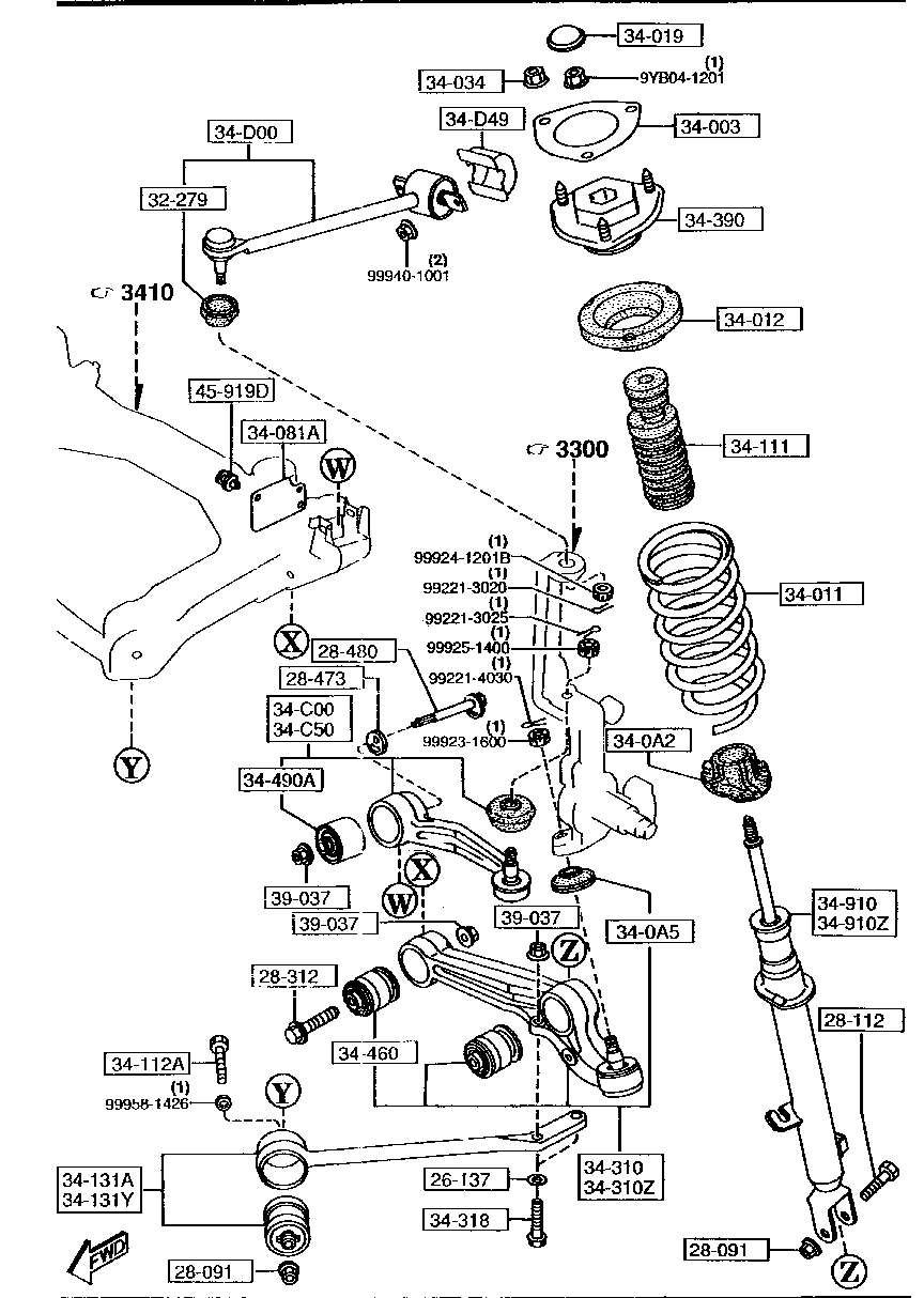 Front Suspension Mechanisms