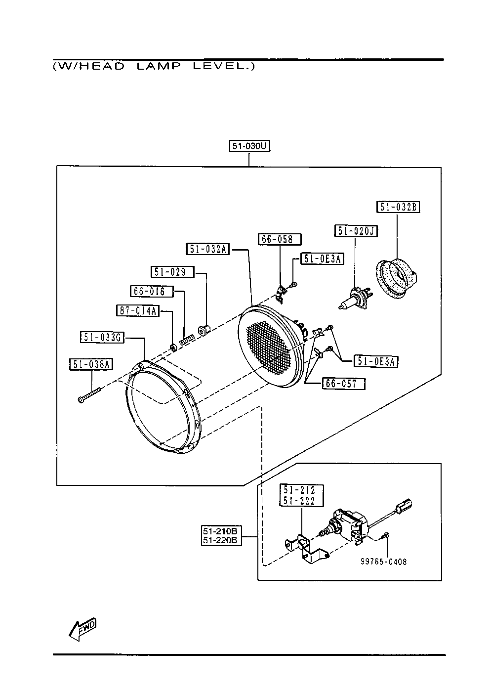 Headlamps