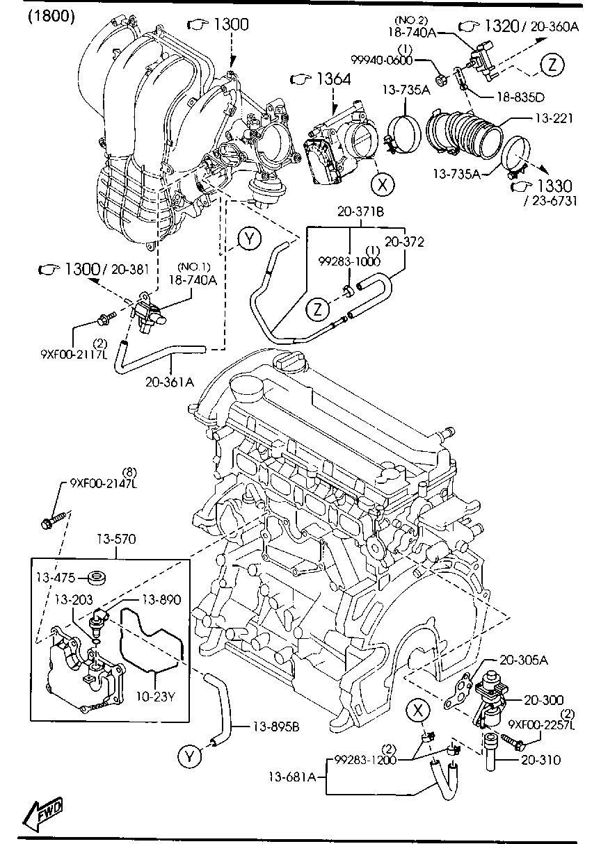 Emission Control System