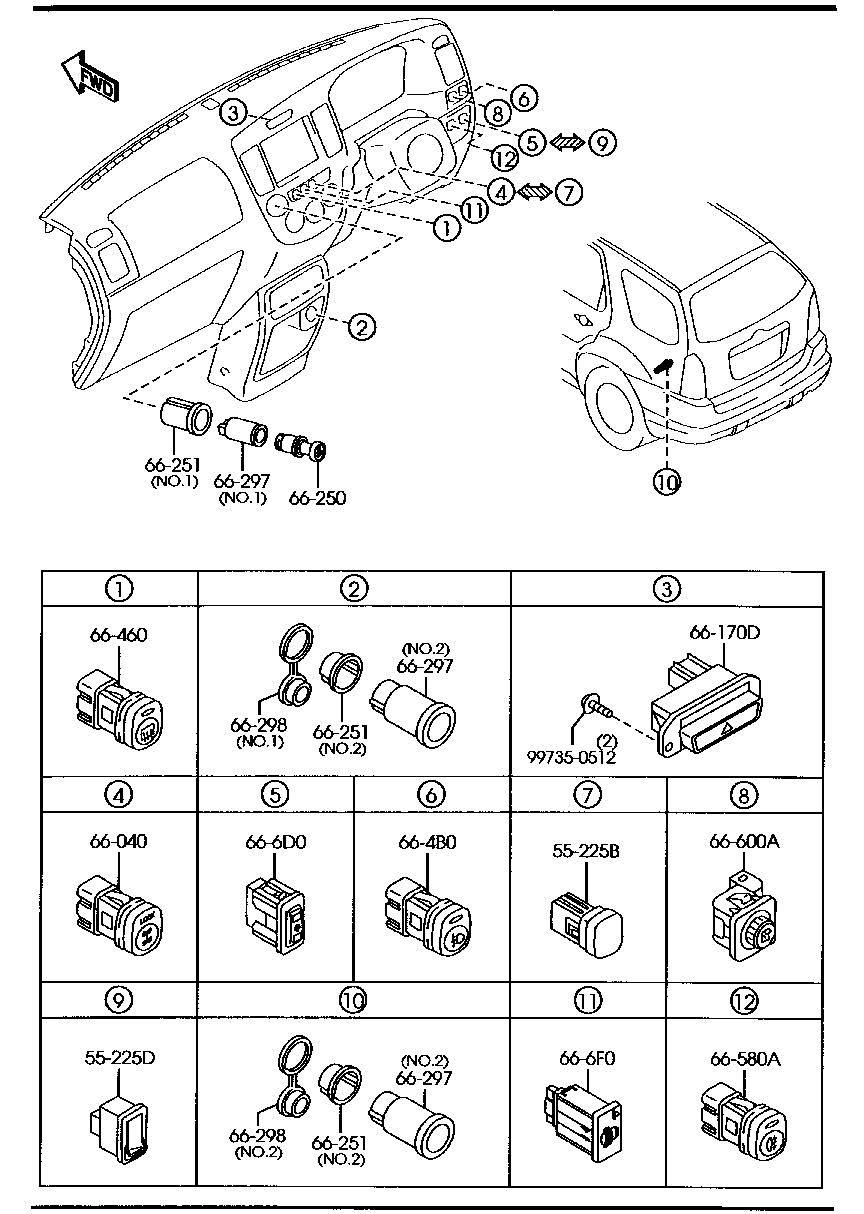 Dashboard Switches