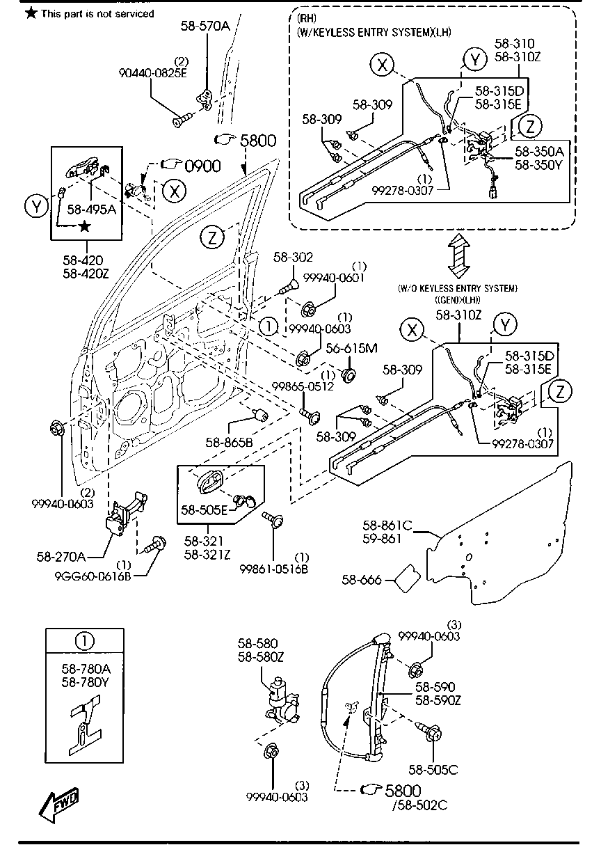 Front Door Mechanisms