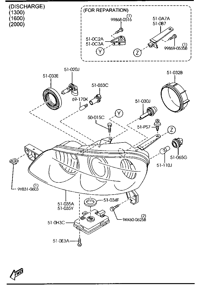 Headlamps