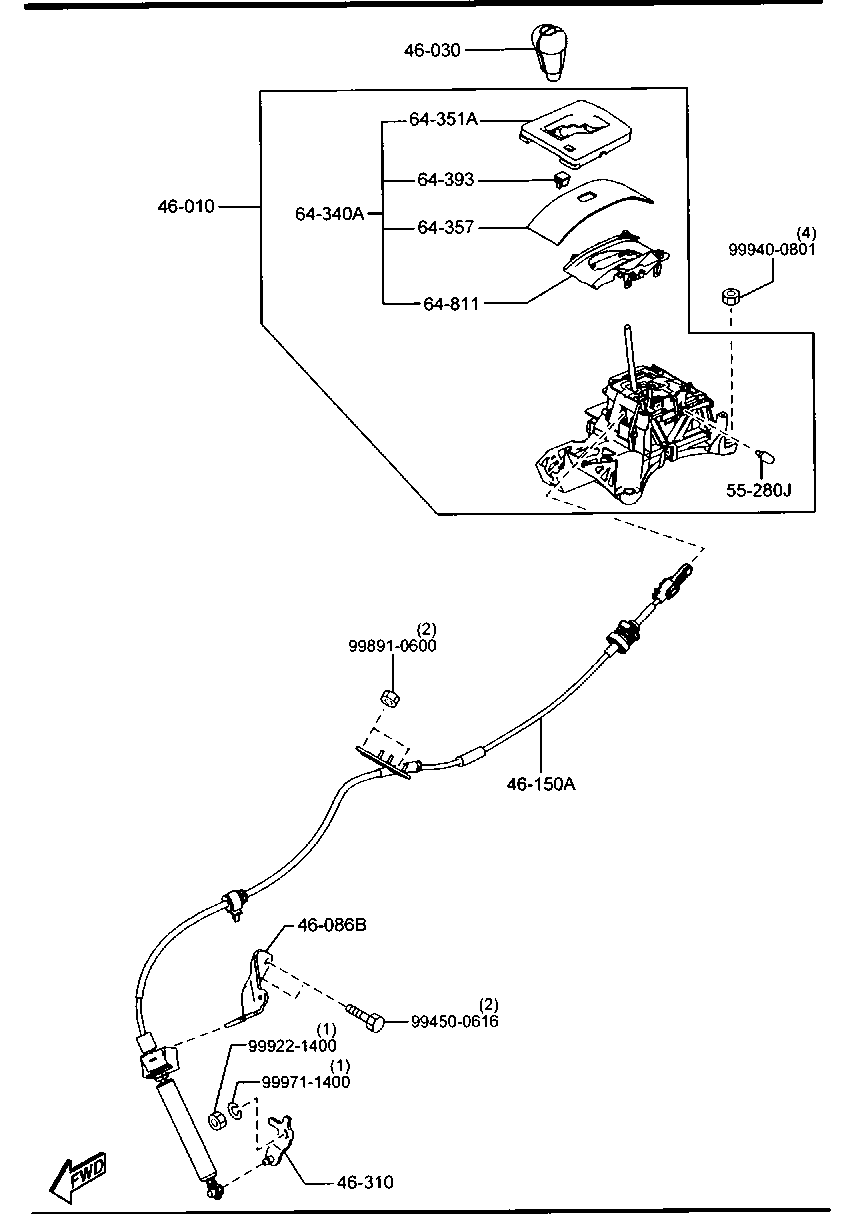 Sistema de control de cambios