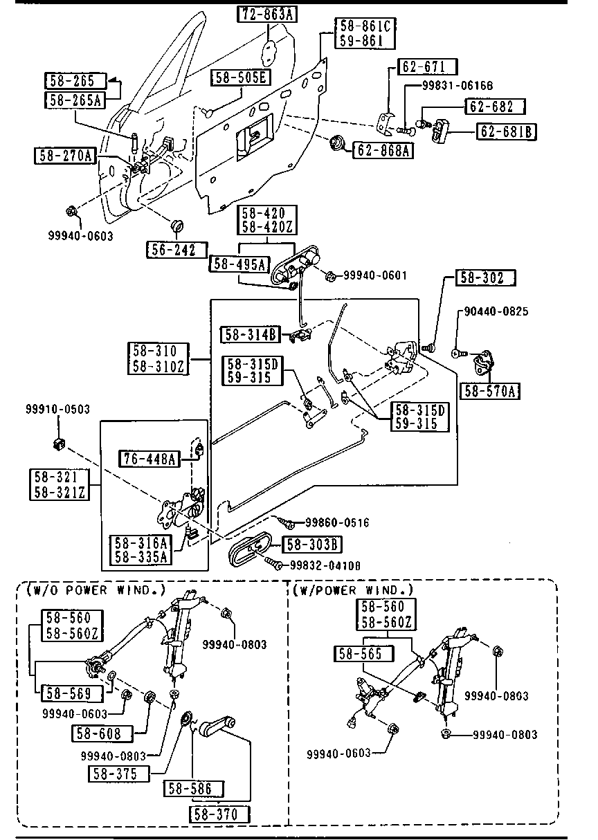 Front Door Mechanisms