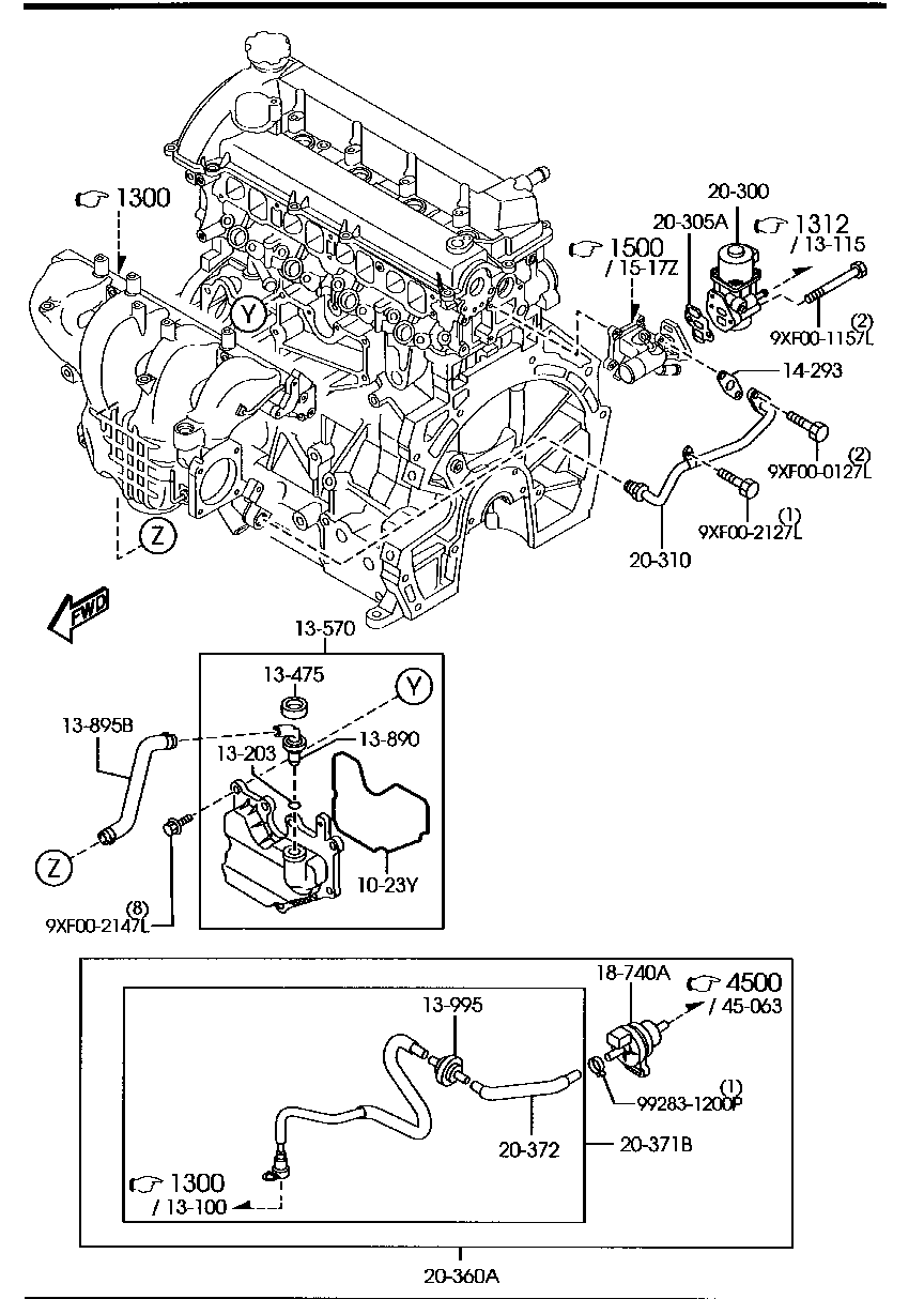 Emission Control System