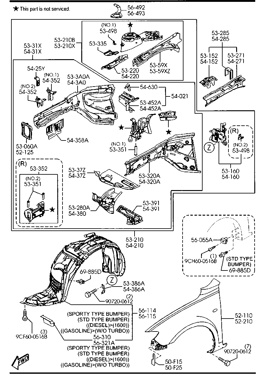 Fender & Wheel Apron Panels