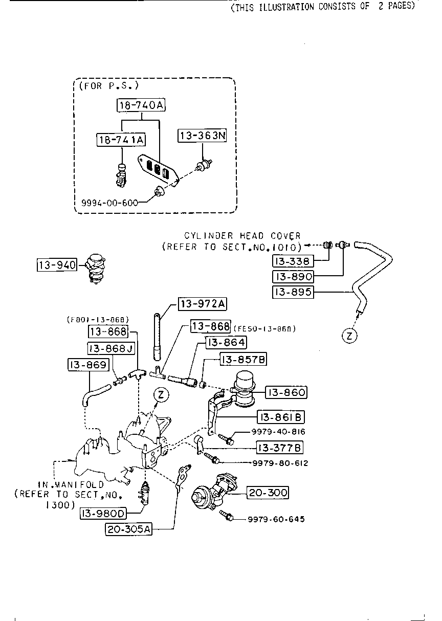 Emission Control System