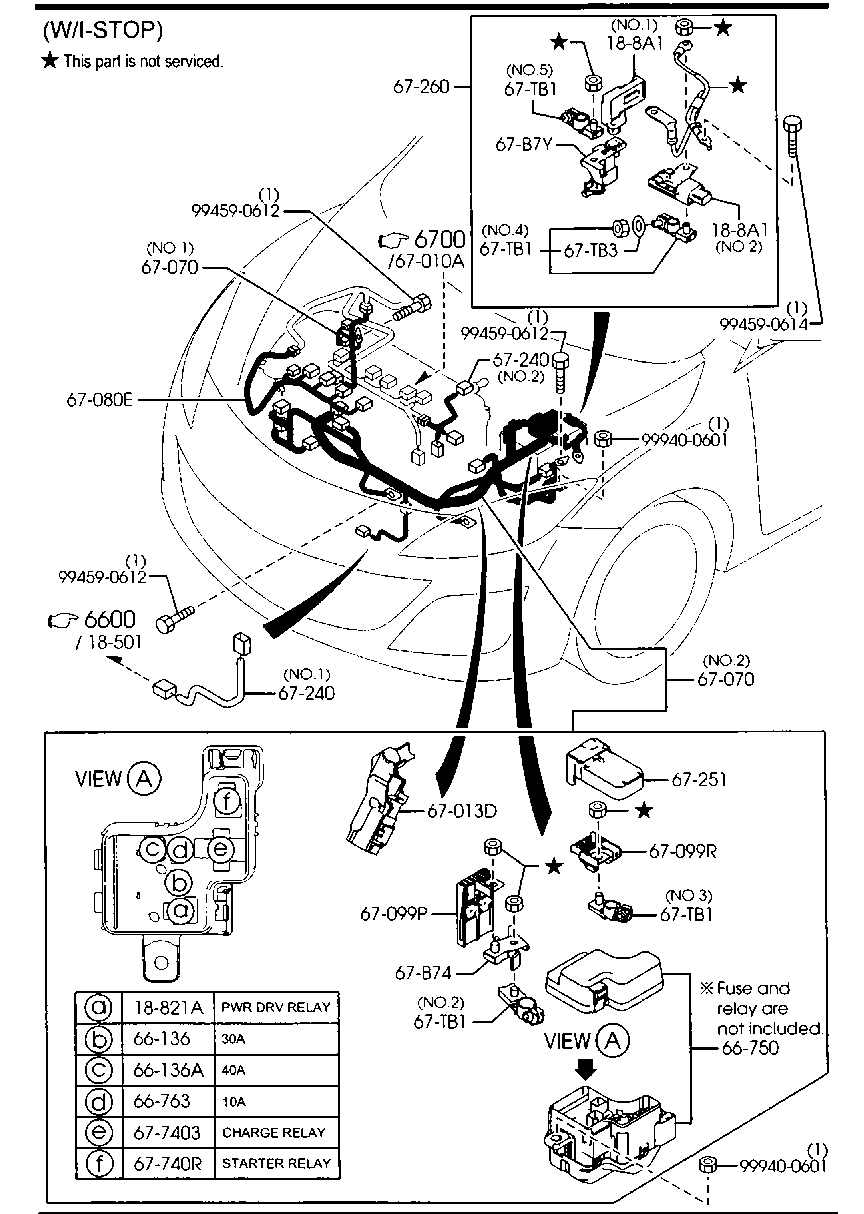 Arneses de cableado de transmisión del motor