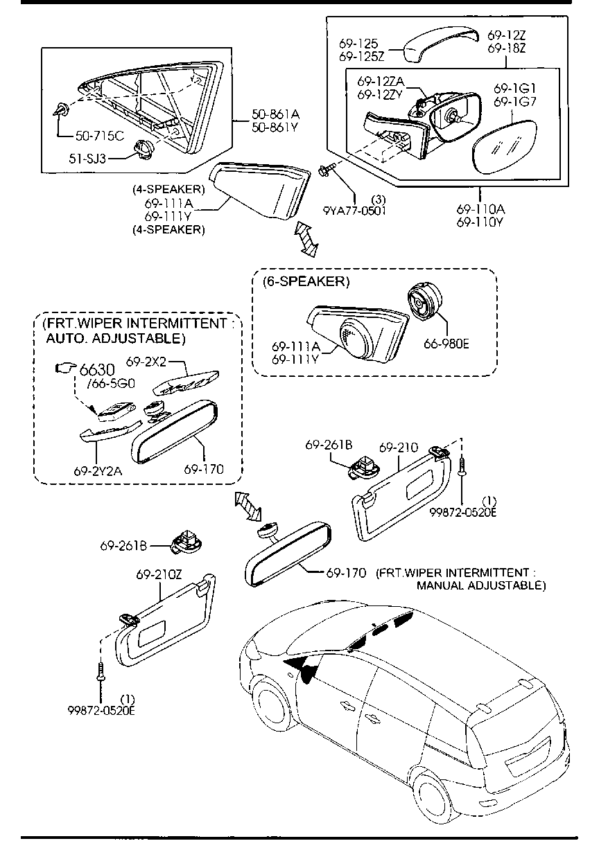 Sun Visors Assist Handles Mirrors