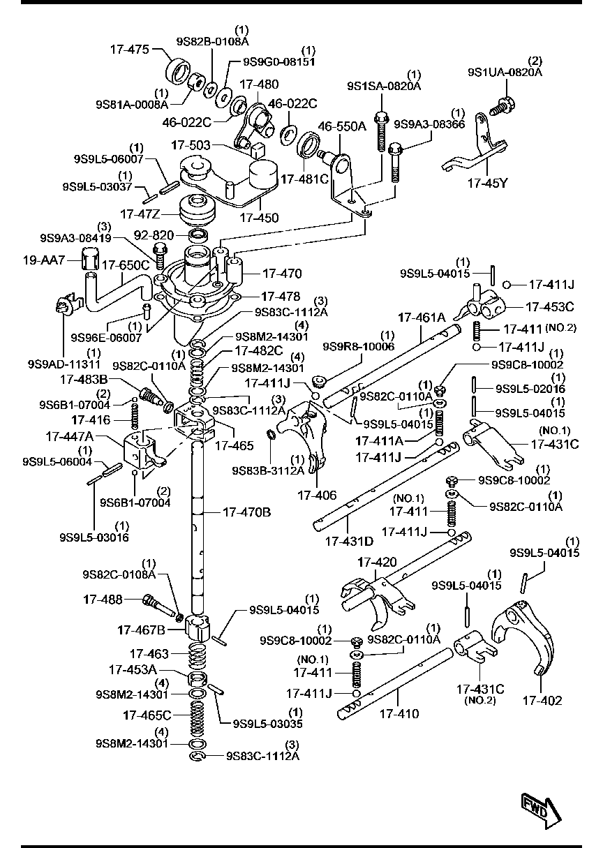 Chain Control System