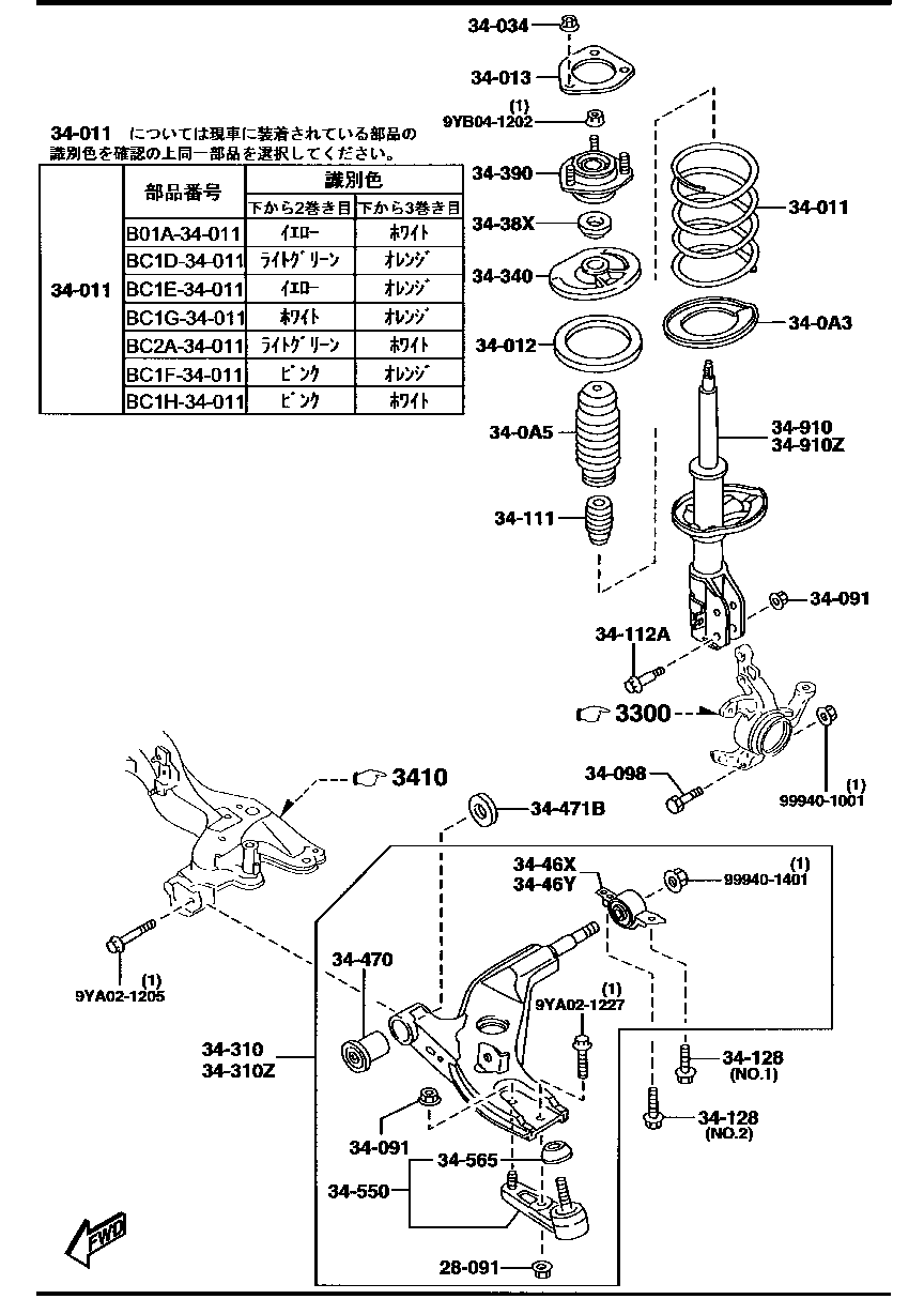Front Suspension Mechanisms