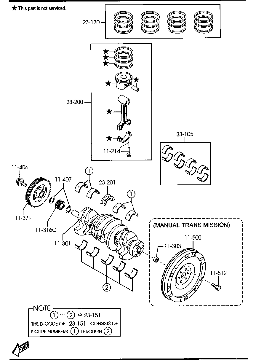 Piston, Crankshaft & Flywheel