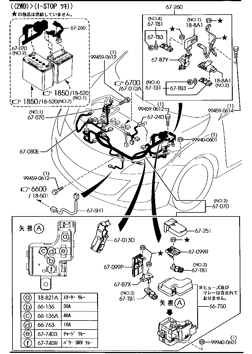 Arneses de cableado de transmisión del motor