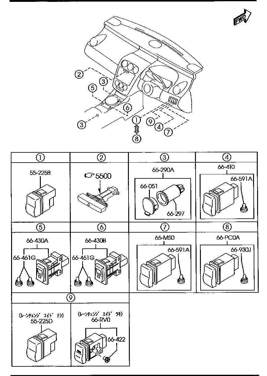 Dashboard Switches