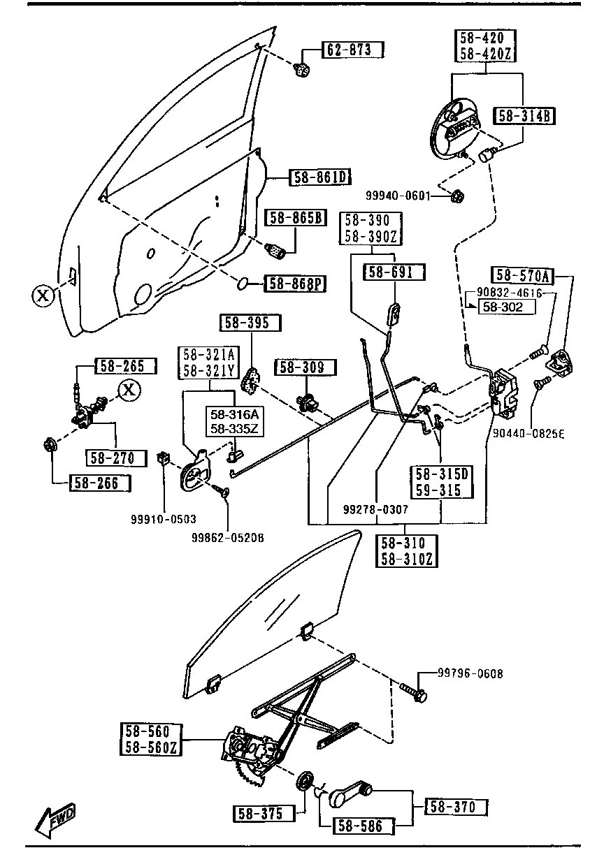 Front Door Mechanisms