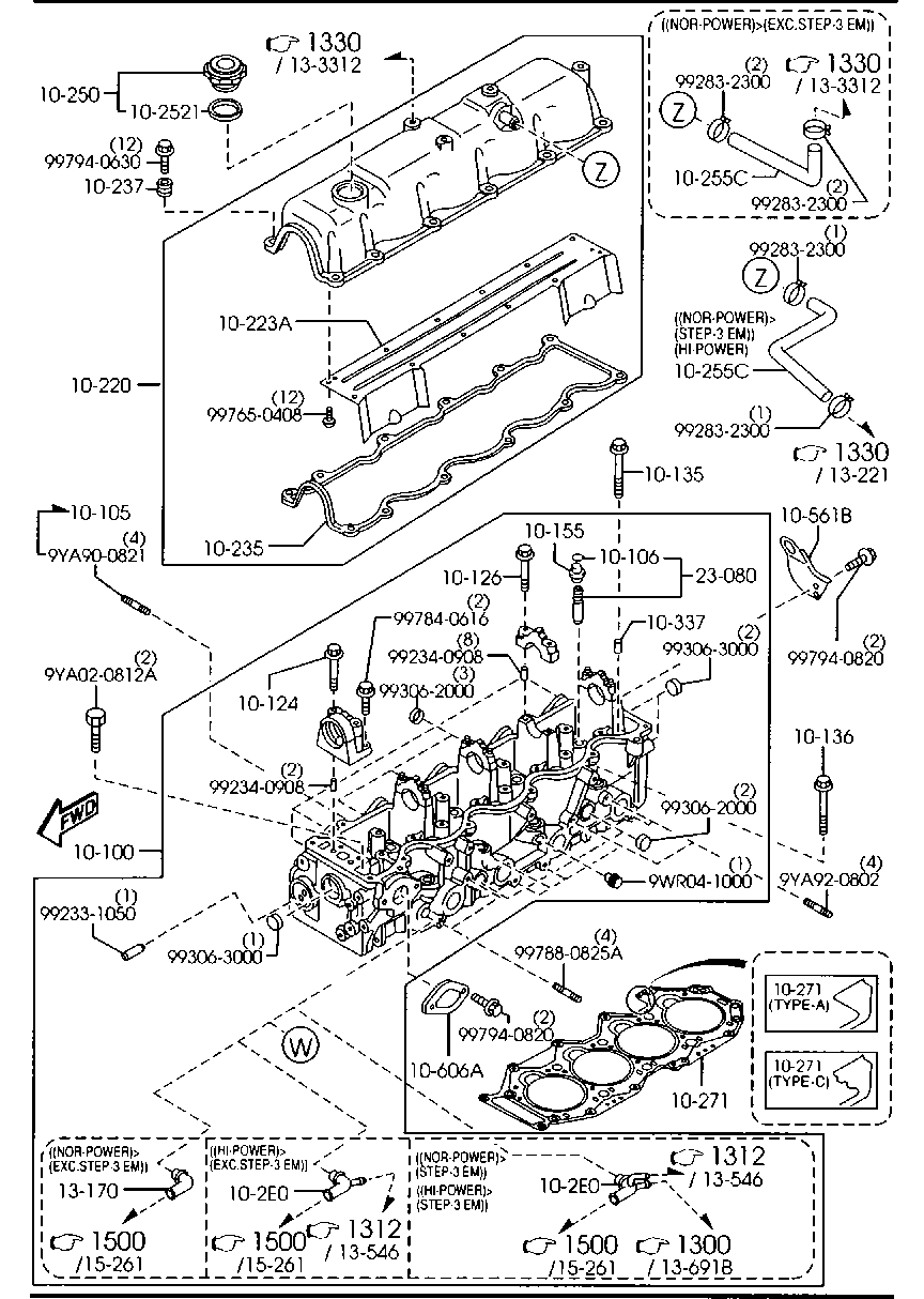 Cylinder Head & Cover