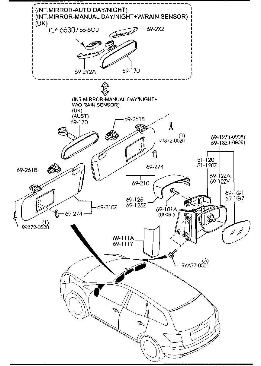 Sun Visors, Assist Handle & Mirrors