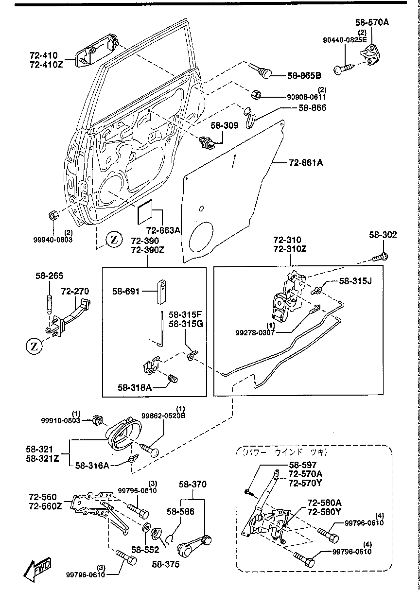 Mecanismos de puerta