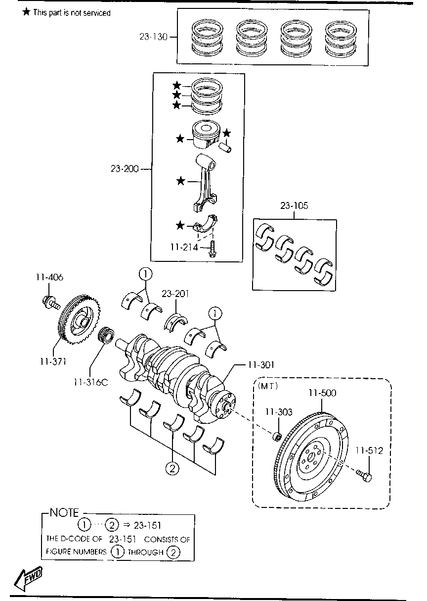 Piston, Crankshaft & Flywheel